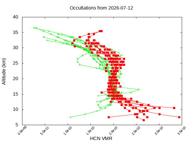 2026-07-12_hcn-v5.3
