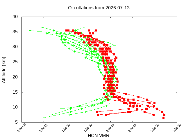 2026-07-13_hcn-v5.3