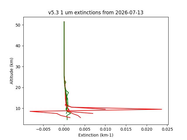 2026-07-13_imagers-v5.3