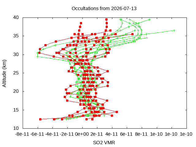 2026-07-13_so2-v5.3