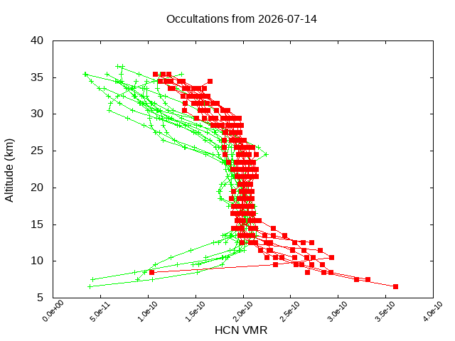 2026-07-14_hcn-v5.3