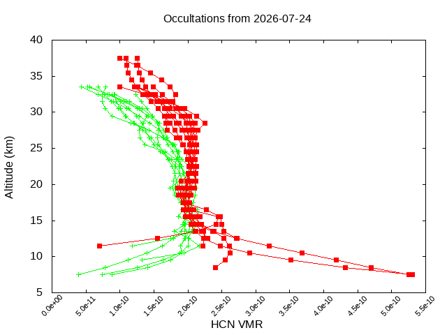 2026-07-24_hcn-v5.3