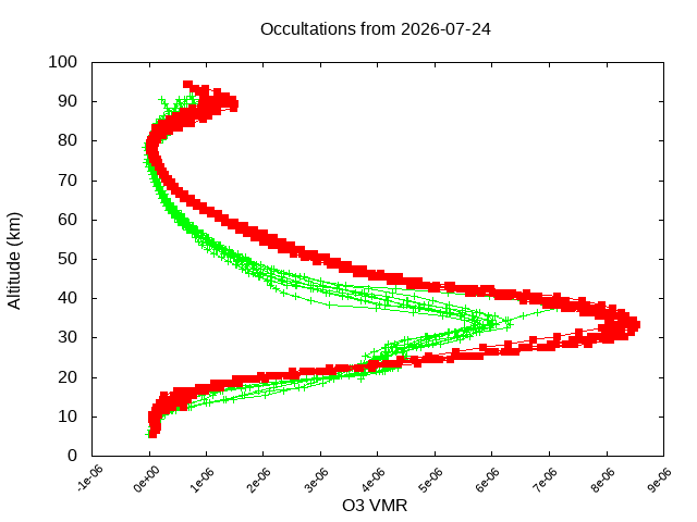 2026-07-24_o3-v5.3
