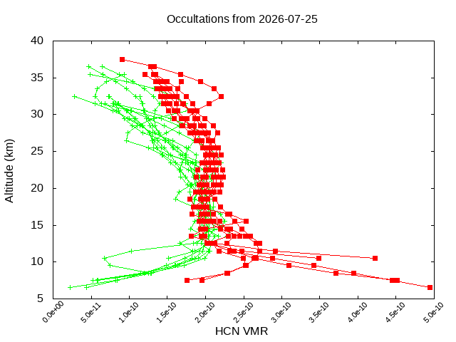 2026-07-25_hcn-v5.3