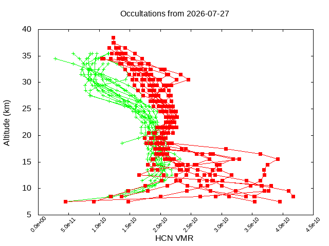 2026-07-27_hcn-v5.3