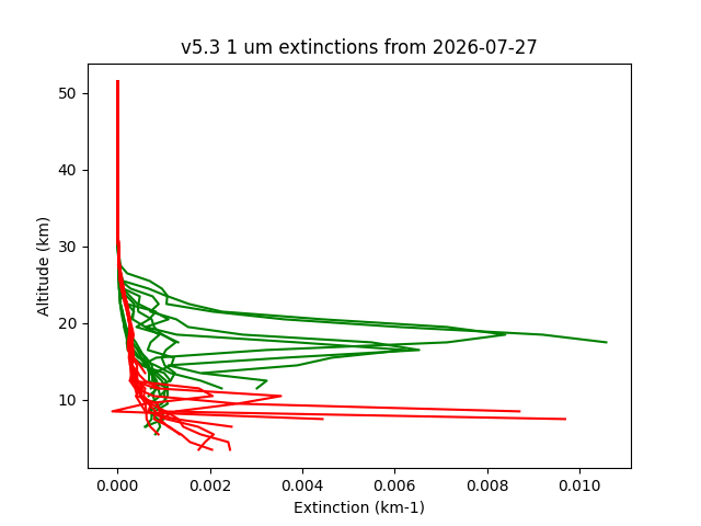 2026-07-27_imagers-v5.3