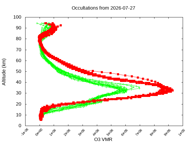 2026-07-27_o3-v5.3
