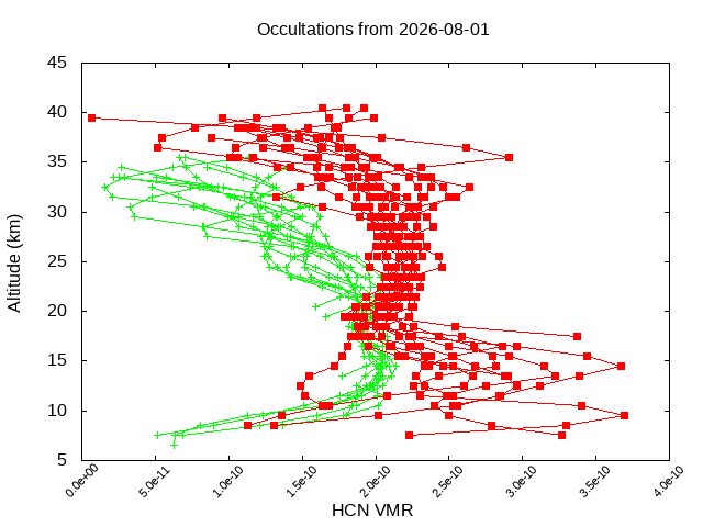 2026-08-01_hcn-v5.3