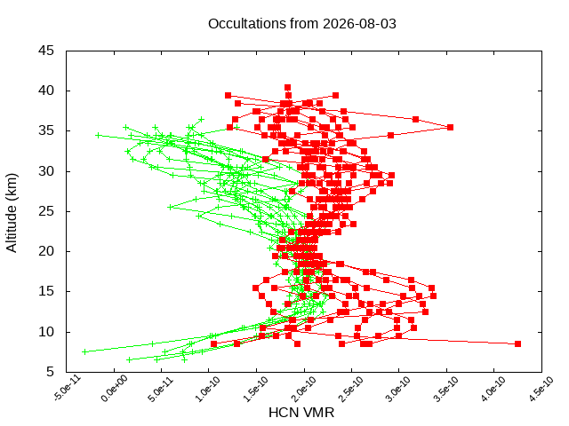 2026-08-03_hcn-v5.3
