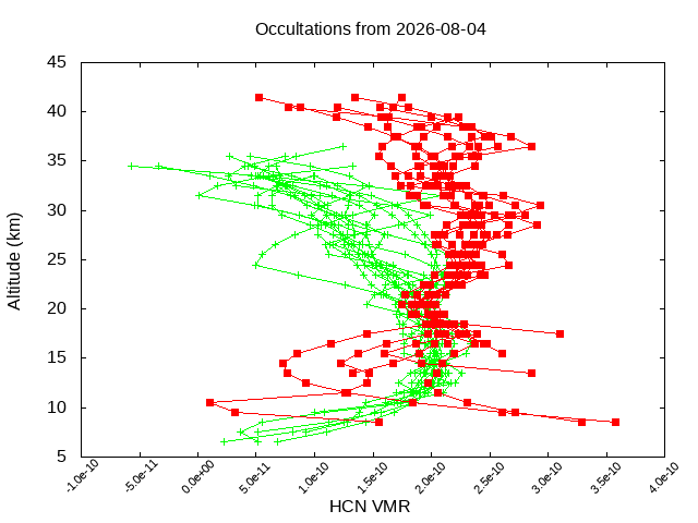 2026-08-04_hcn-v5.3
