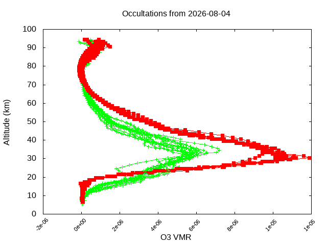 2026-08-04_o3-v5.3