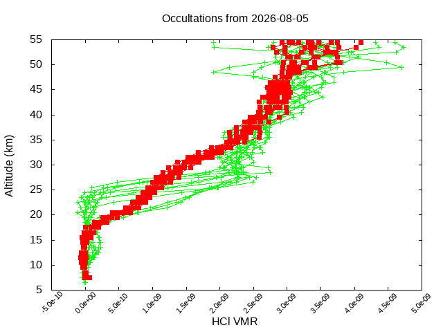 2026-08-05_hcl-v5.3