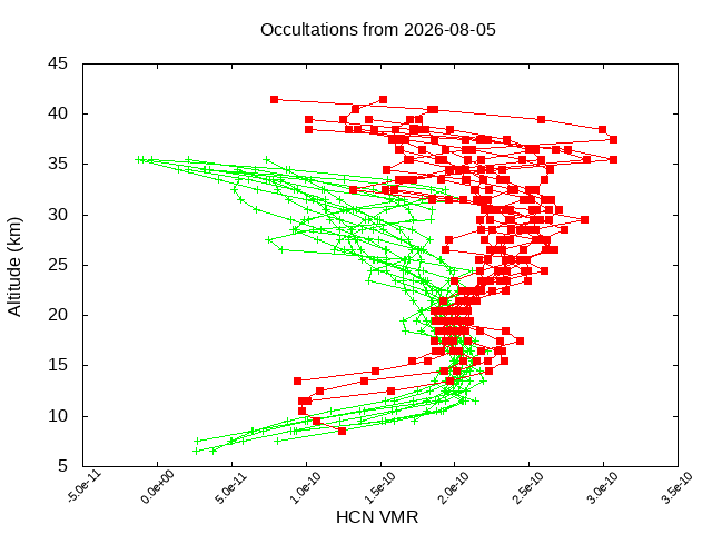 2026-08-05_hcn-v5.3