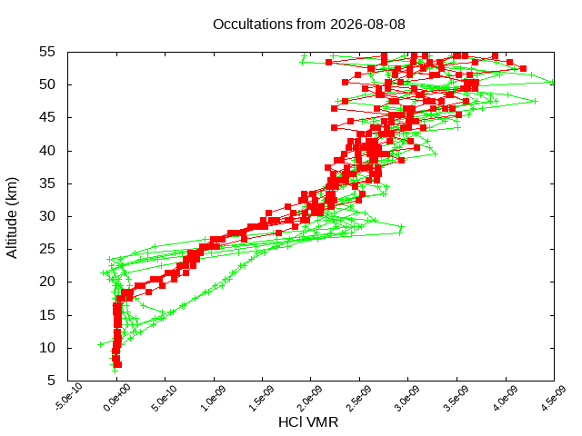 2026-08-08_hcl-v5.3