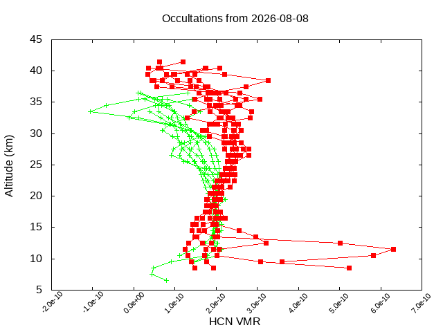 2026-08-08_hcn-v5.3
