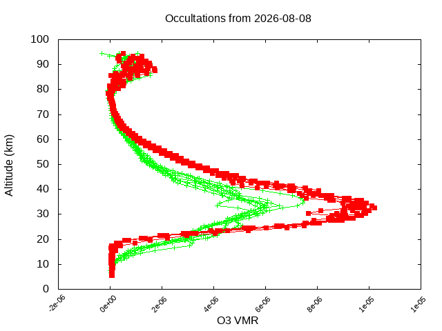 2026-08-08_o3-v5.3