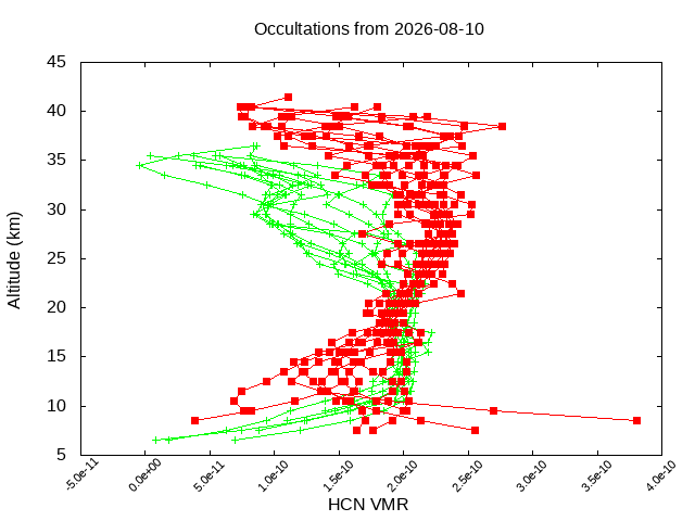 2026-08-10_hcn-v5.3