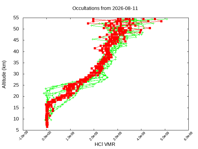 2026-08-11_hcl-v5.3