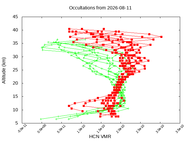 2026-08-11_hcn-v5.3