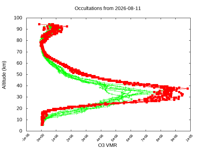 2026-08-11_o3-v5.3