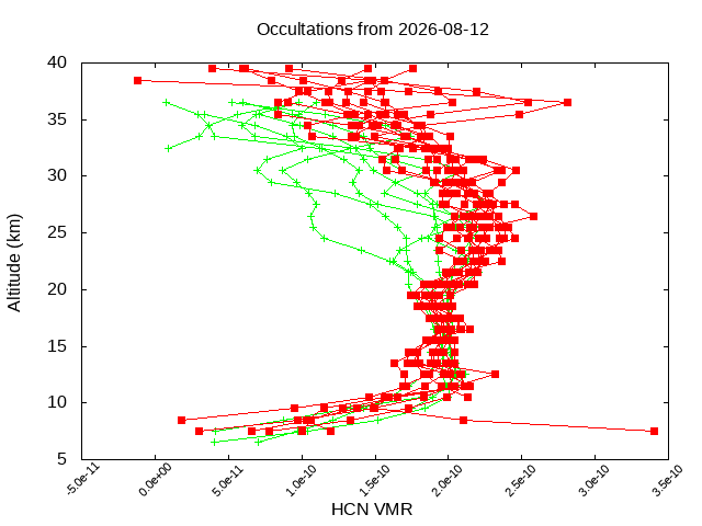 2026-08-12_hcn-v5.3