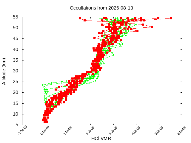 2026-08-13_hcl-v5.3
