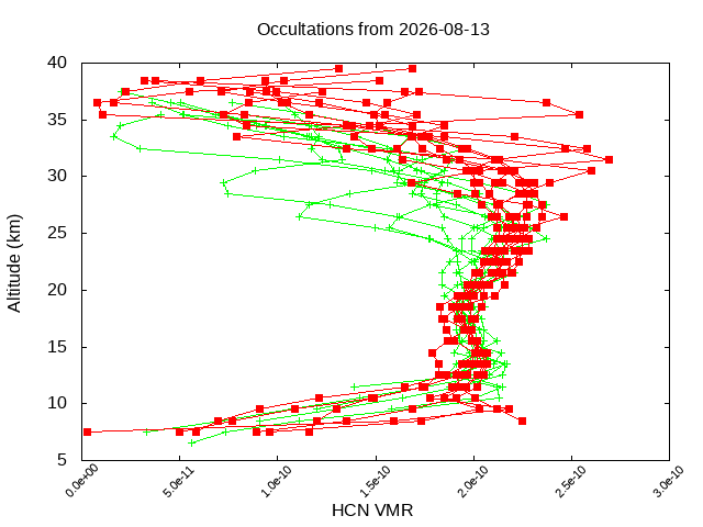 2026-08-13_hcn-v5.3