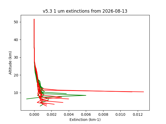 2026-08-13_imagers-v5.3