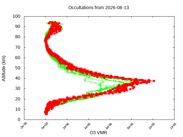 2026-08-13_o3-v5.3