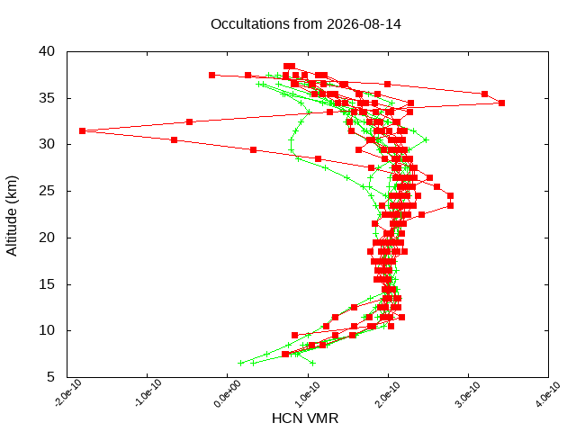 2026-08-14_hcn-v5.3