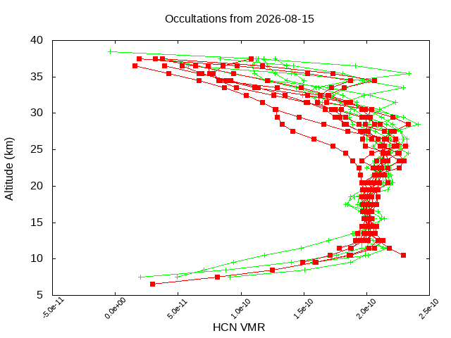 2026-08-15_hcn-v5.3