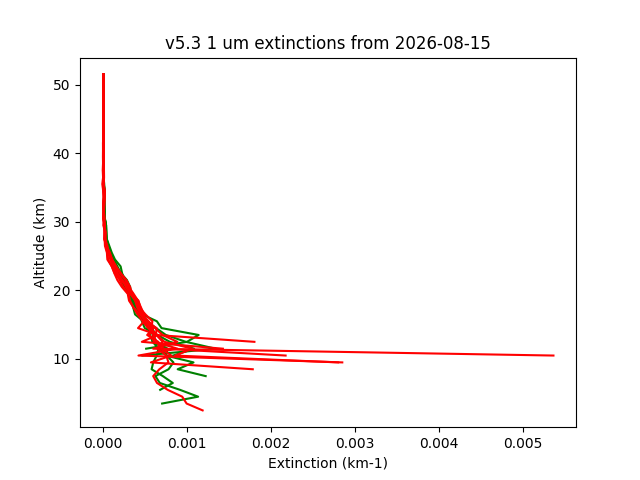 2026-08-15_imagers-v5.3