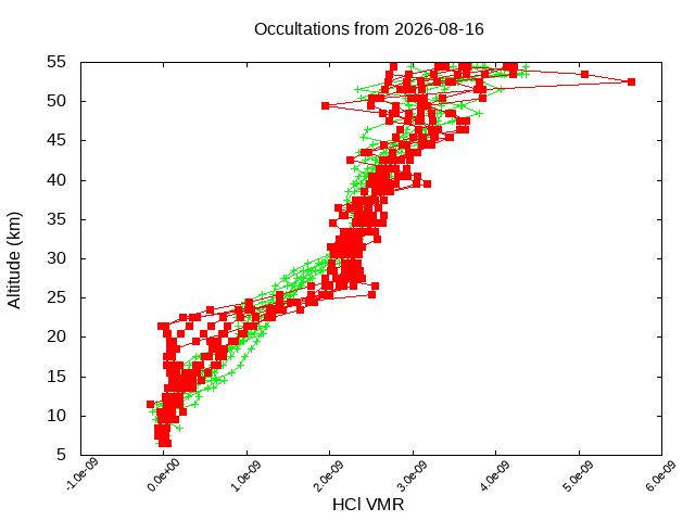 2026-08-16_hcl-v5.3