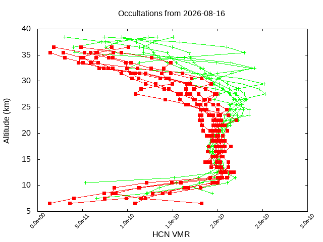 2026-08-16_hcn-v5.3