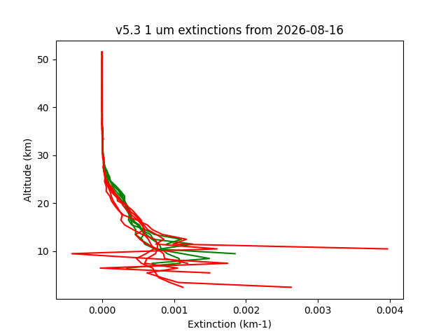2026-08-16_imagers-v5.3