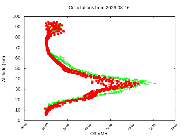 2026-08-16_o3-v5.3