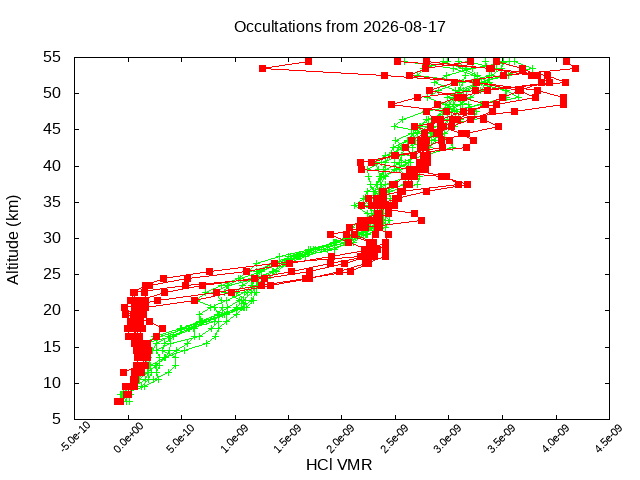 2026-08-17_hcl-v5.3