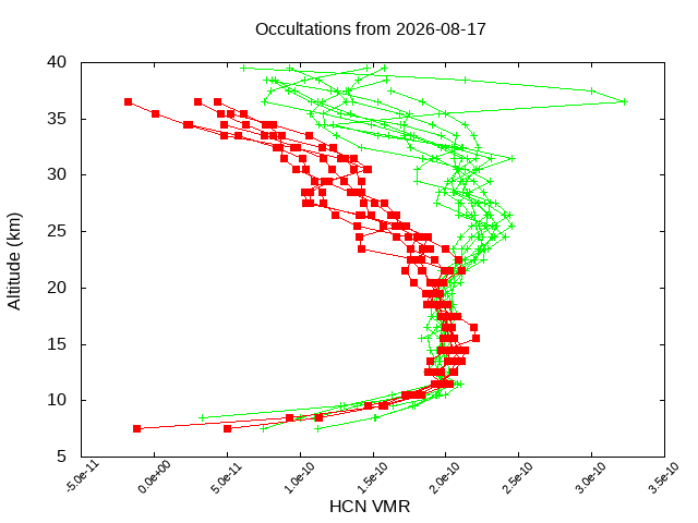 2026-08-17_hcn-v5.3
