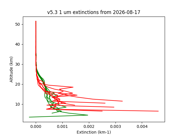 2026-08-17_imagers-v5.3