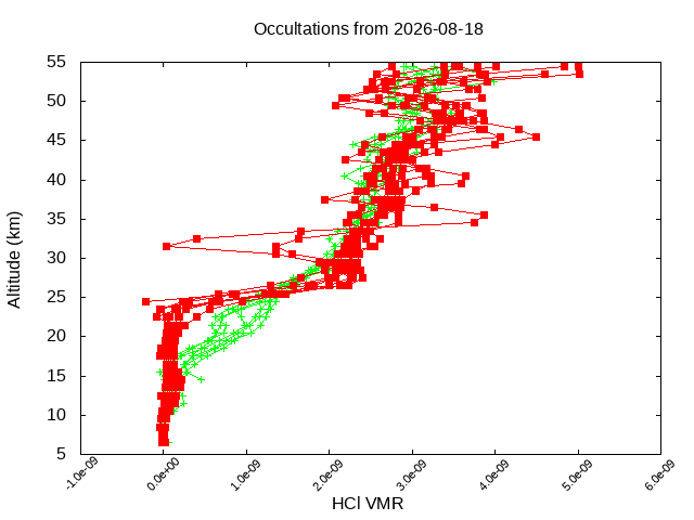 2026-08-18_hcl-v5.3
