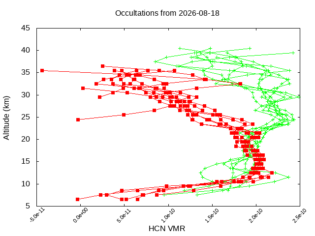 2026-08-18_hcn-v5.3