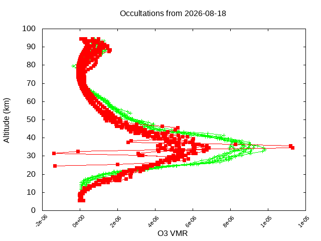 2026-08-18_o3-v5.3