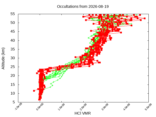 2026-08-19_hcl-v5.3