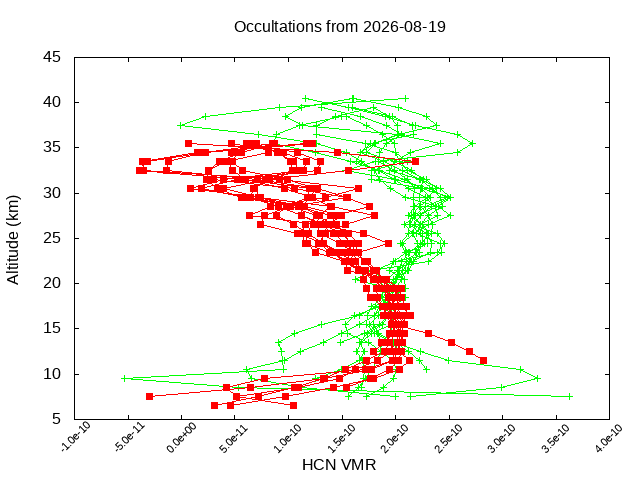 2026-08-19_hcn-v5.3