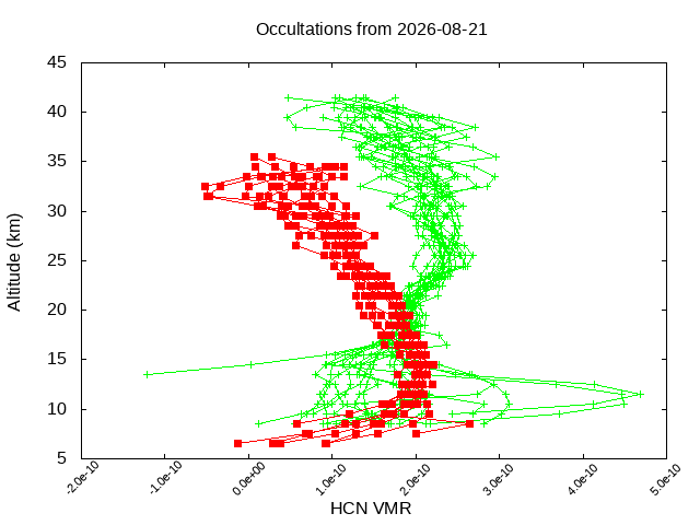 2026-08-21_hcn-v5.3