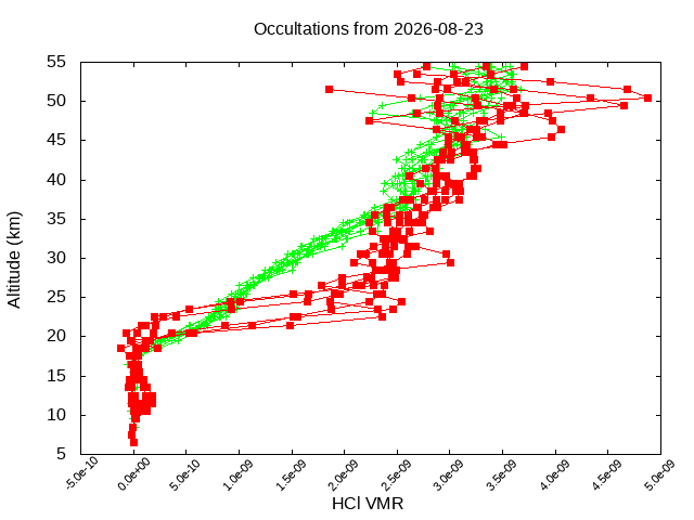 2026-08-23_hcl-v5.3