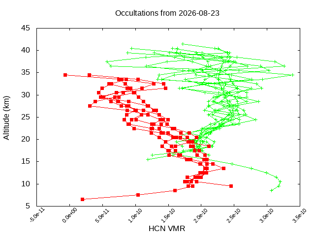 2026-08-23_hcn-v5.3