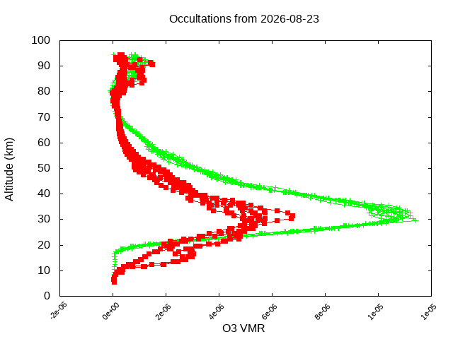 2026-08-23_o3-v5.3