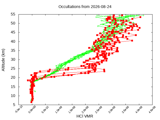 2026-08-24_hcl-v5.3