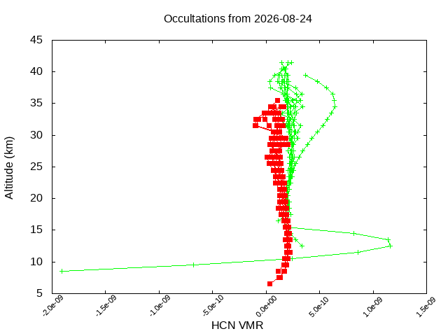 2026-08-24_hcn-v5.3